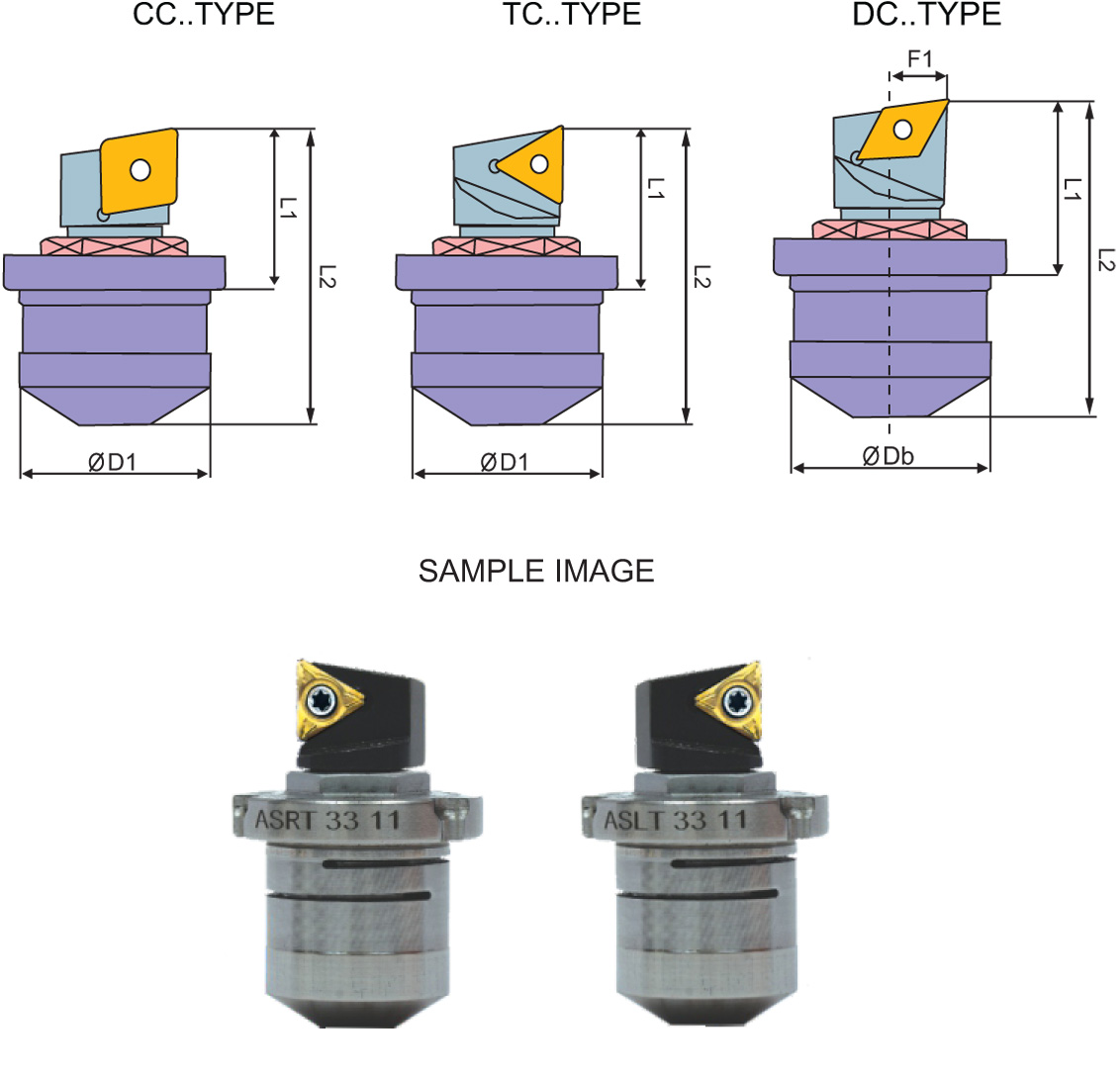 MBU - Straight Mounting LH / RH Type