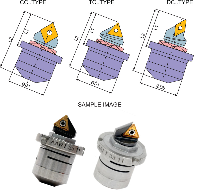 MBU - Angular Mounting LH / RH Type